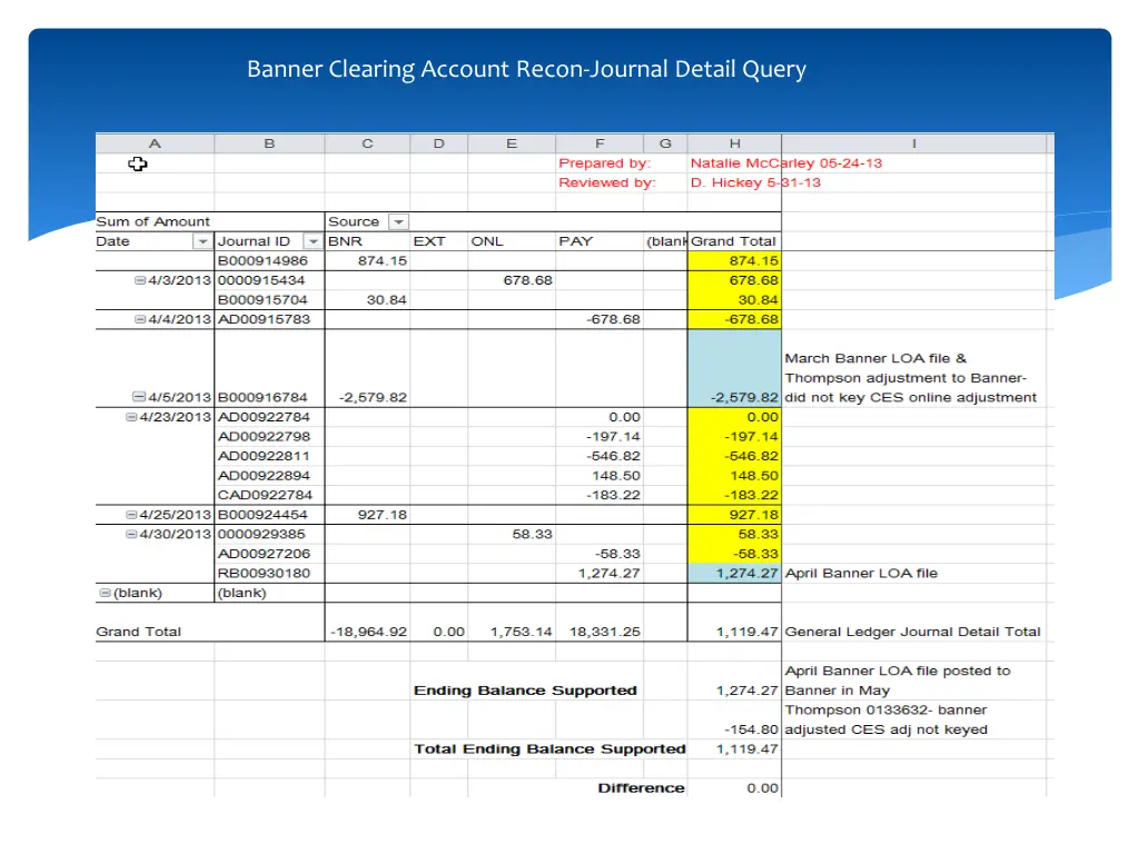 banner clearing account recon journal detail query