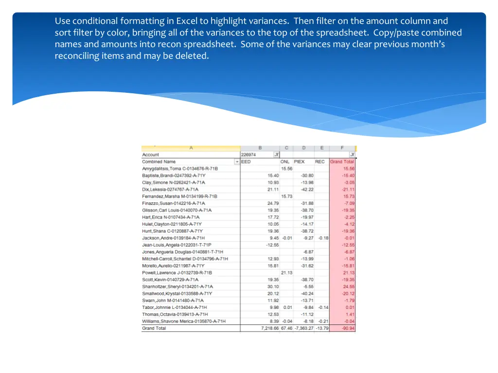 use conditional formatting in excel to highlight