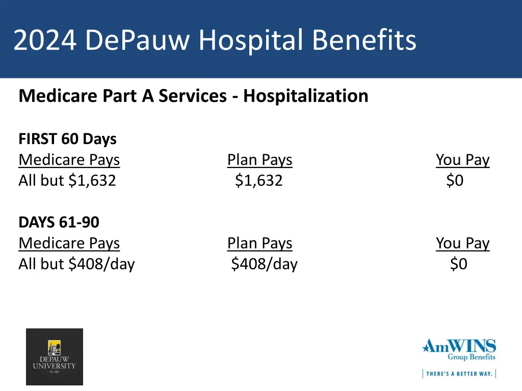 2024 depauw hospital benefits