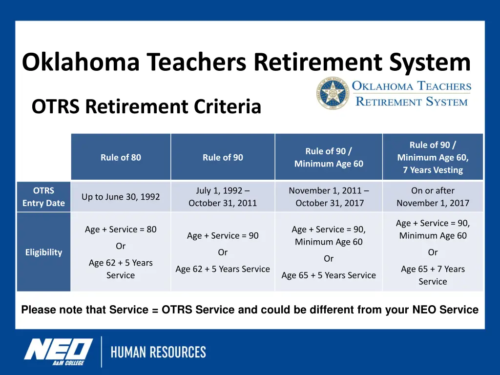 oklahoma teachers retirement system