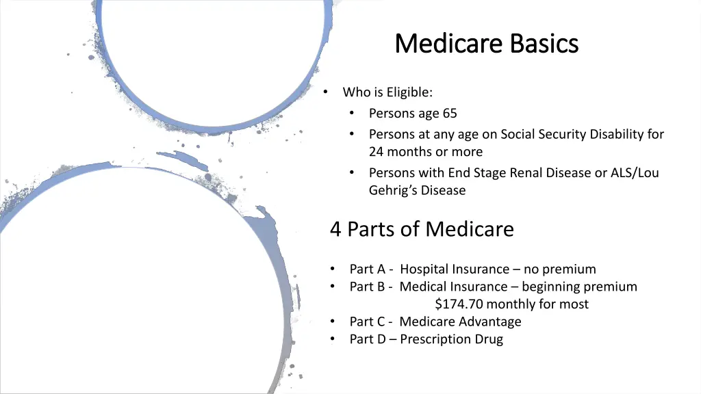 medicare basics medicare basics