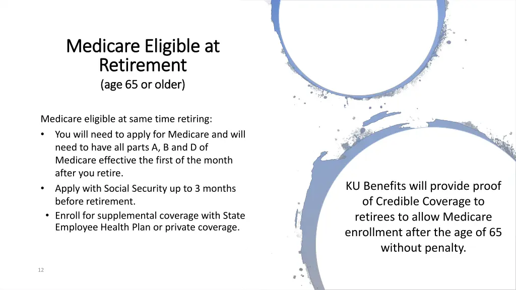 medicare eligible at medicare eligible