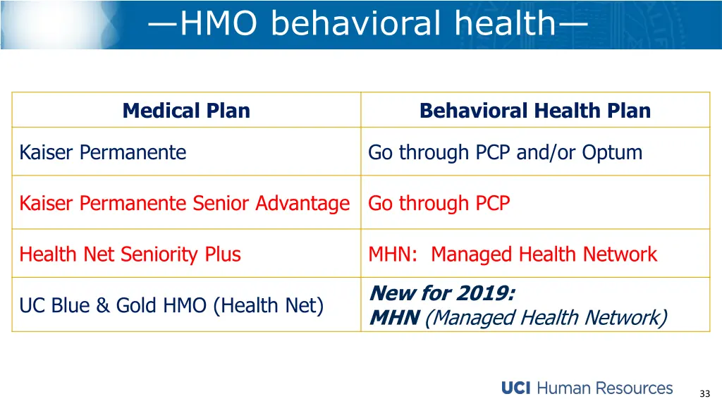 hmo behavioral health