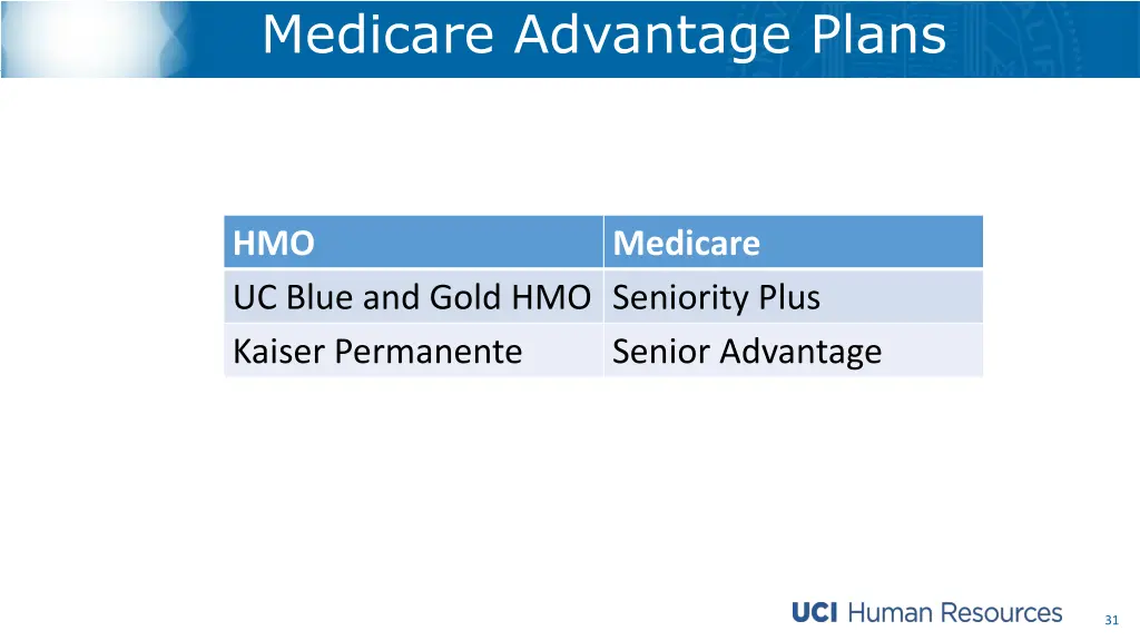 medicare advantage plans