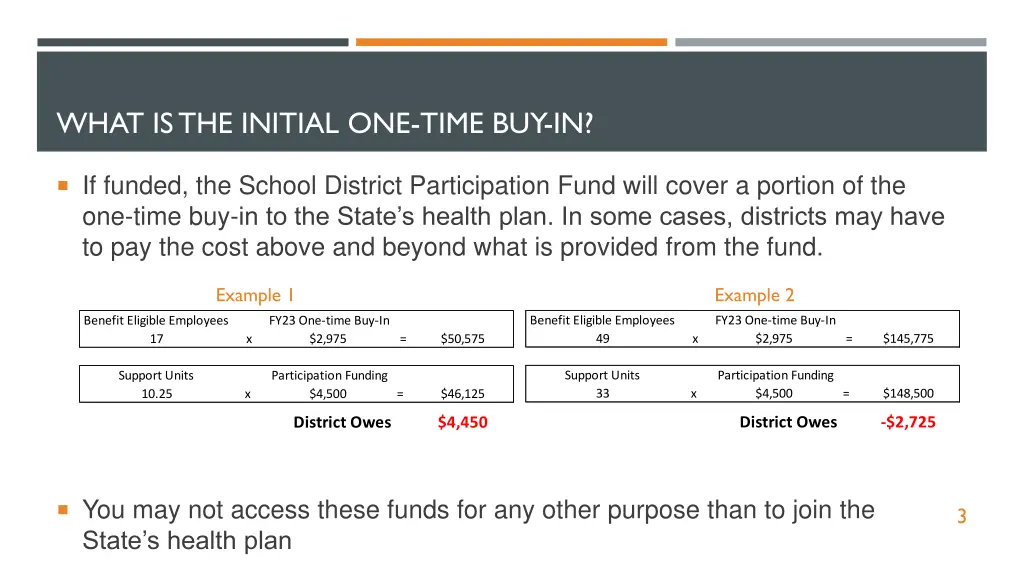 what is the initial one time buy in