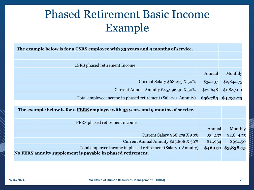 phased retirement basic income example