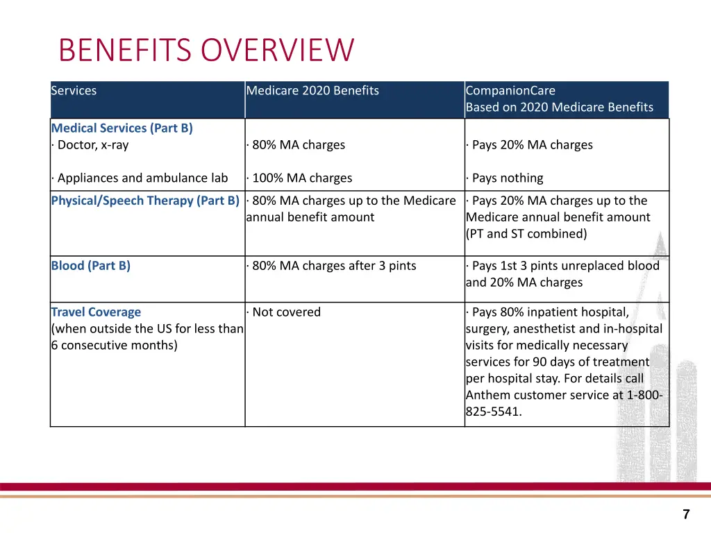 benefits overview 1