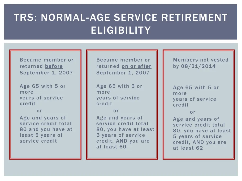 trs normal age service retirement eligibility