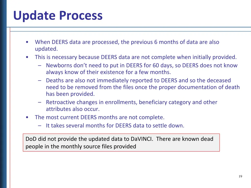 update process 1