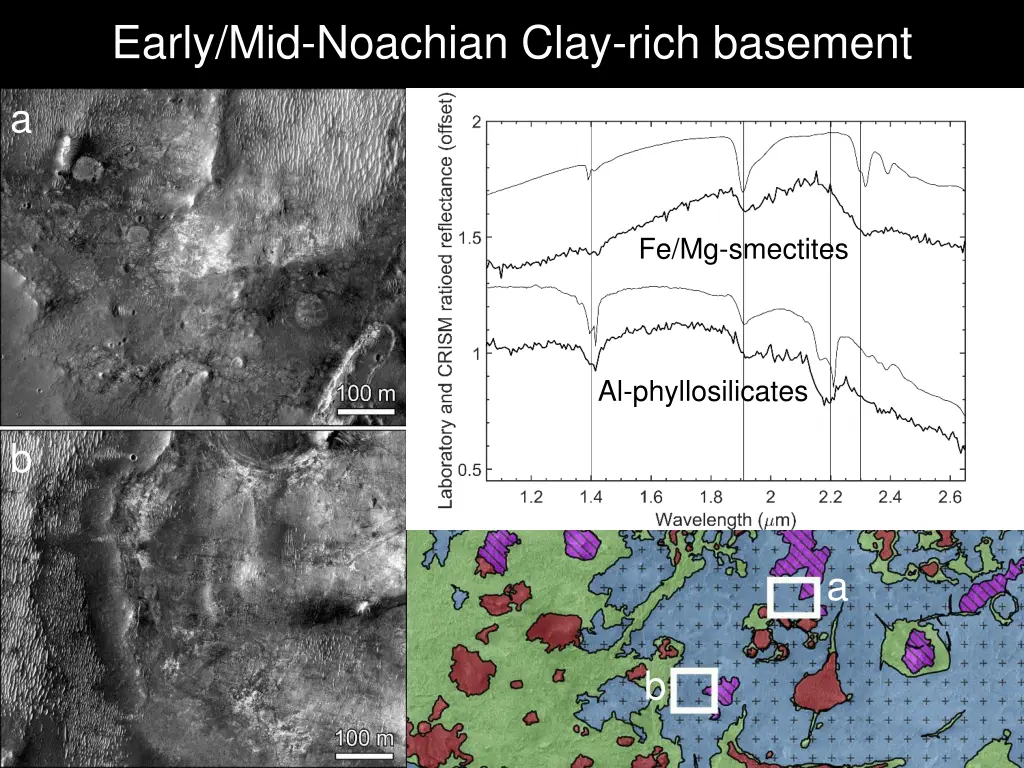 early mid noachian clay rich basement