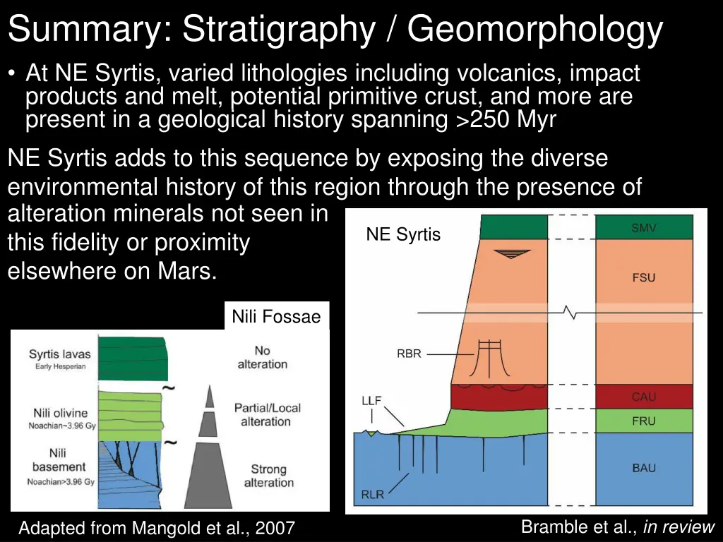 summary stratigraphy geomorphology at ne syrtis