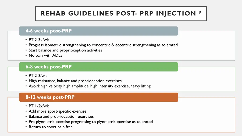 rehab guidelines post prp injection 9 1