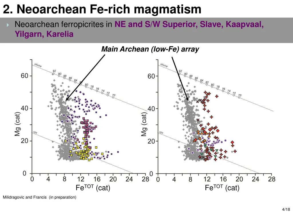 2 neoarchean fe rich magmatism