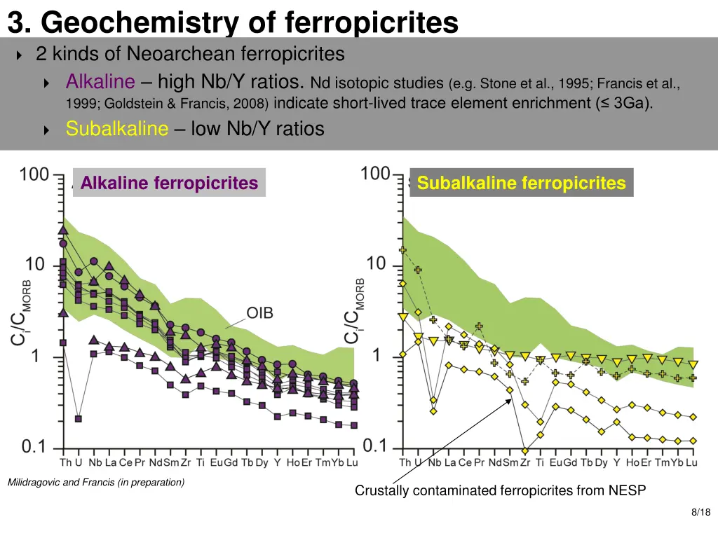 3 geochemistry of ferropicrites 2 kinds