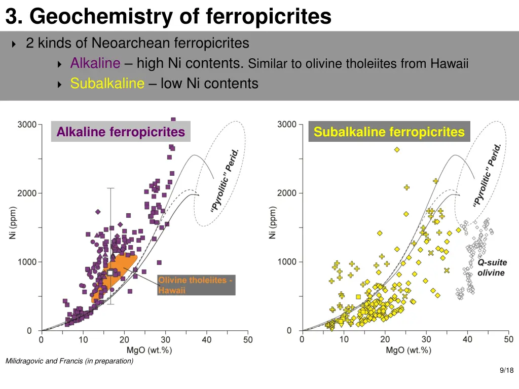 3 geochemistry of ferropicrites