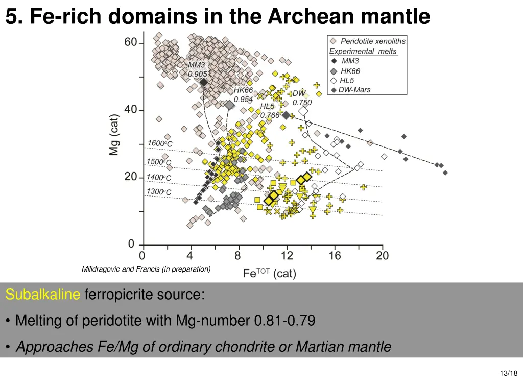 5 fe rich domains in the archean mantle