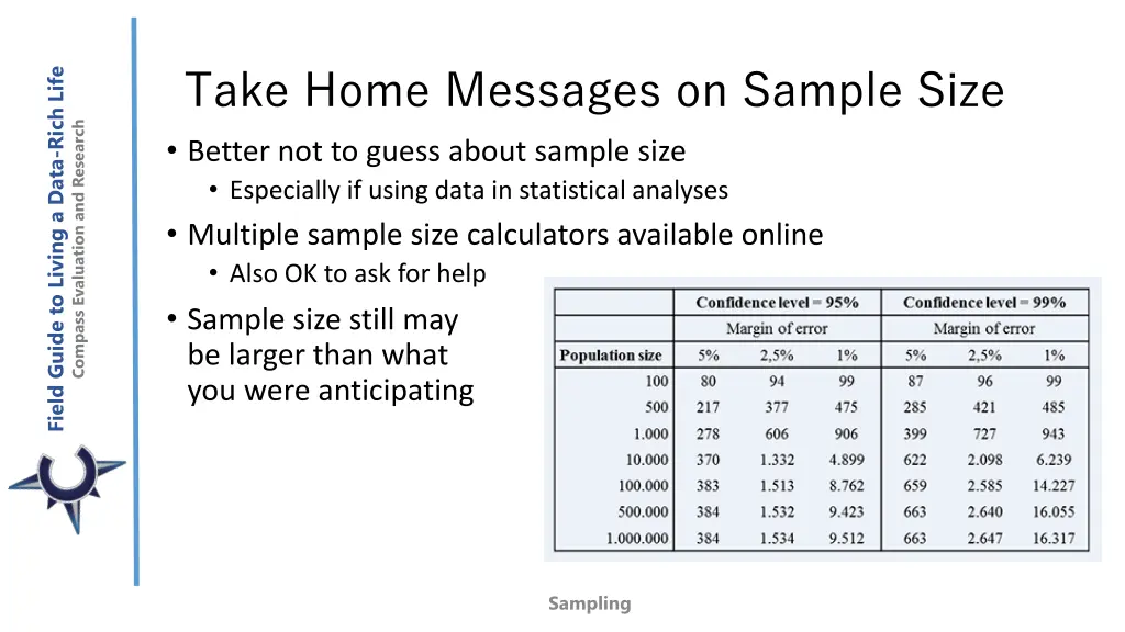 field guide to living a data rich life 12