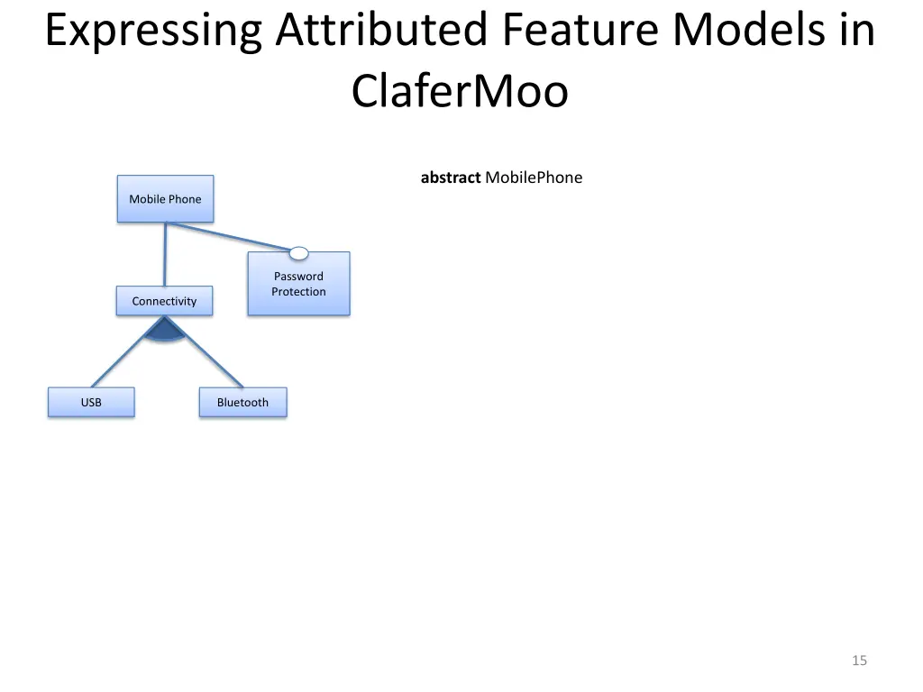 expressing attributed feature models in clafermoo 2