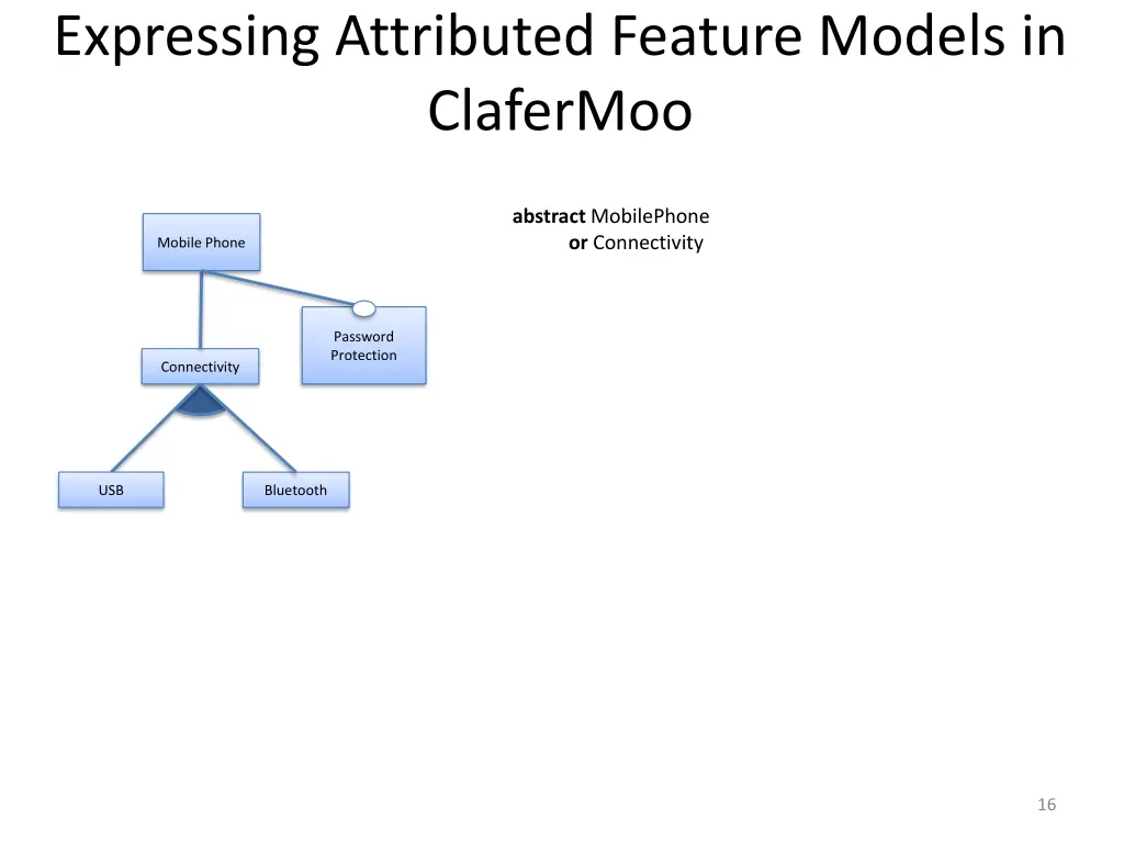 expressing attributed feature models in clafermoo 3