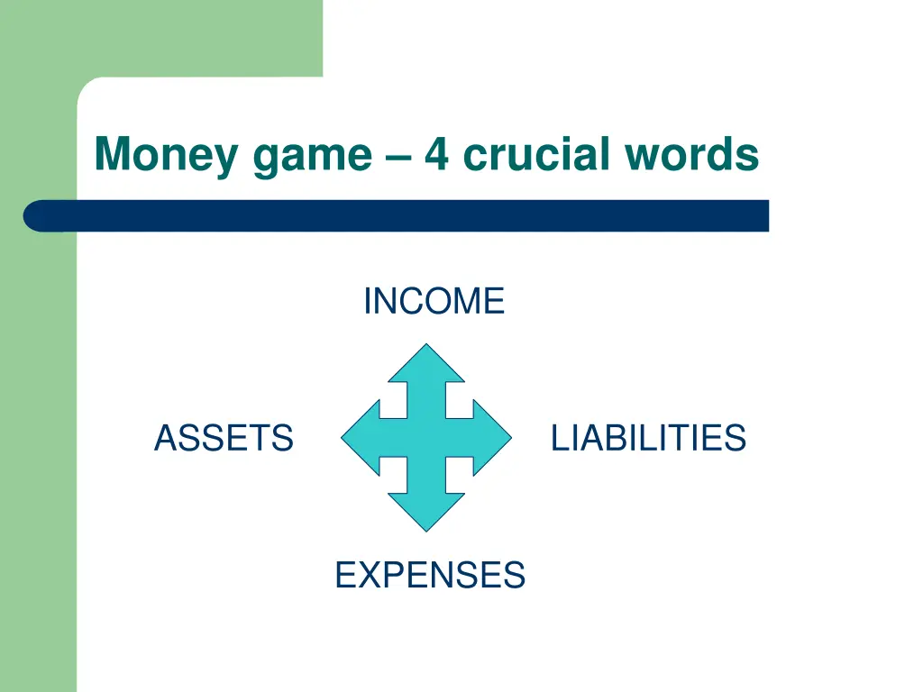 money game 4 crucial words