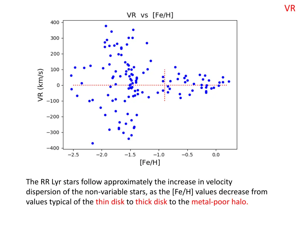 slide11