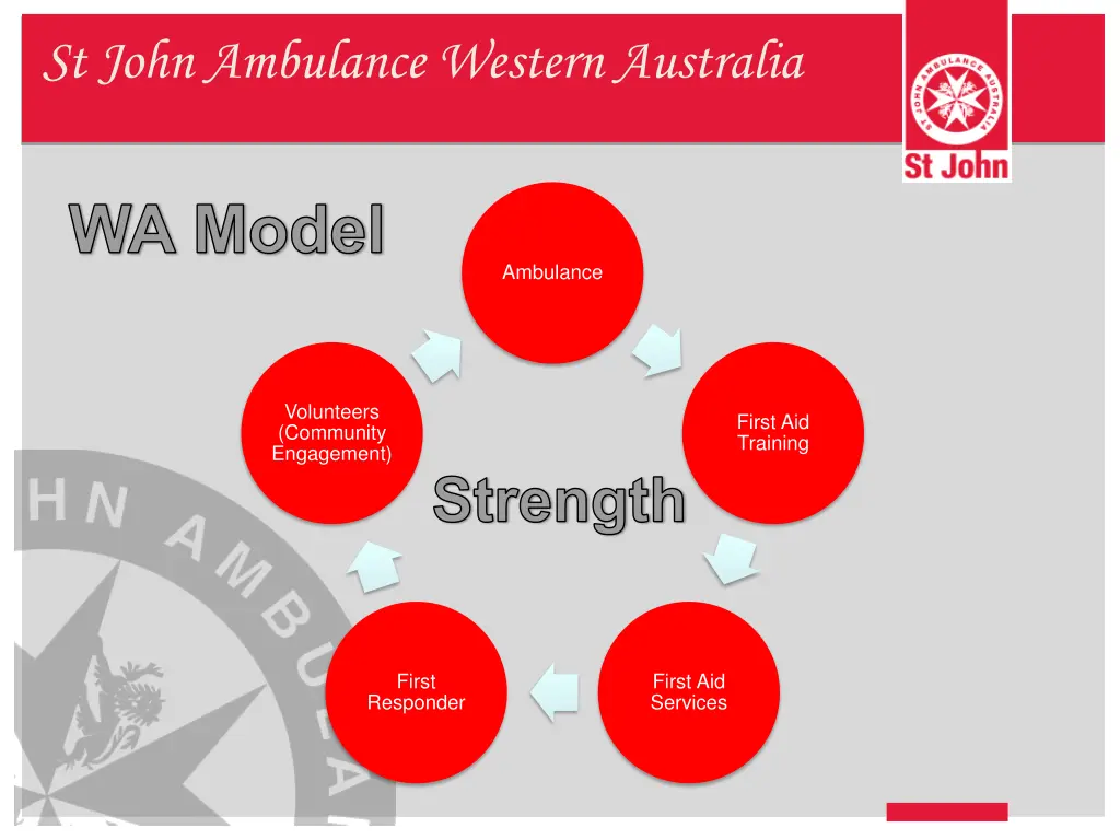 st john ambulance western australia 24