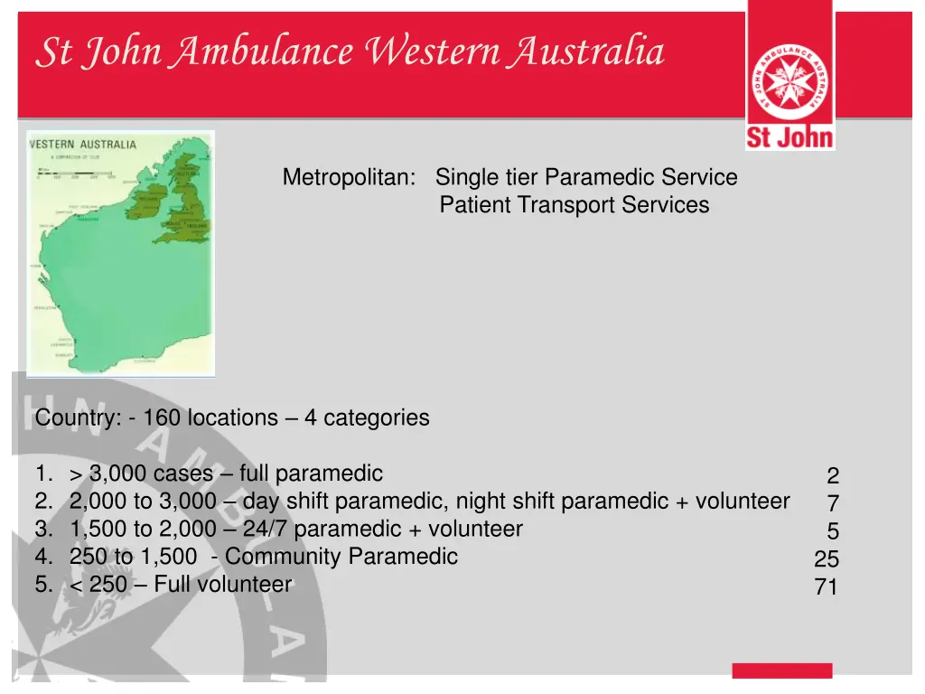 st john ambulance western australia 25