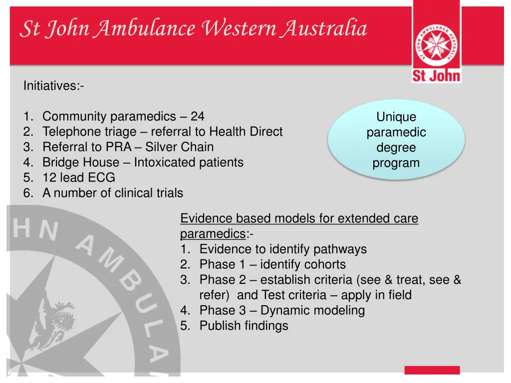 st john ambulance western australia 40