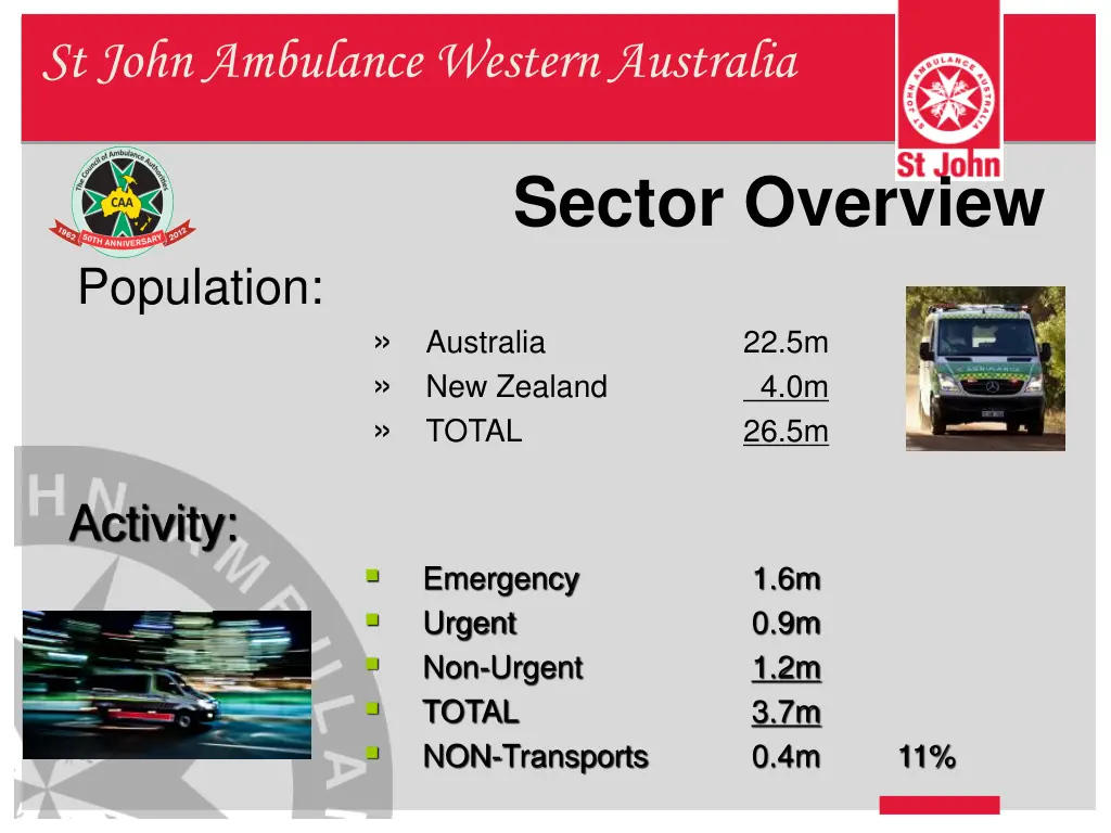 st john ambulance western australia 7