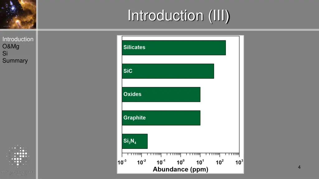 introduction iii