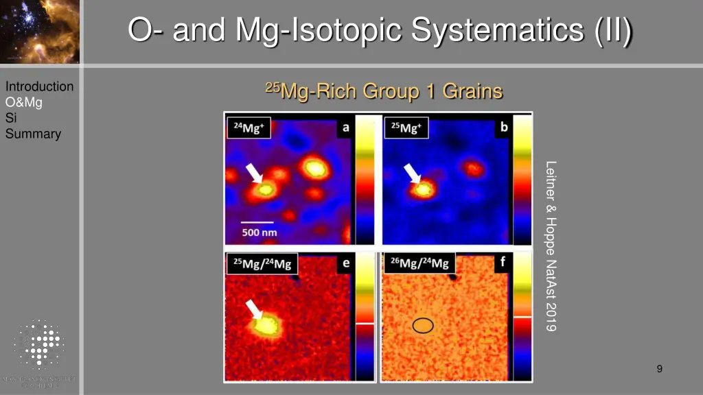 o and mg isotopic systematics ii