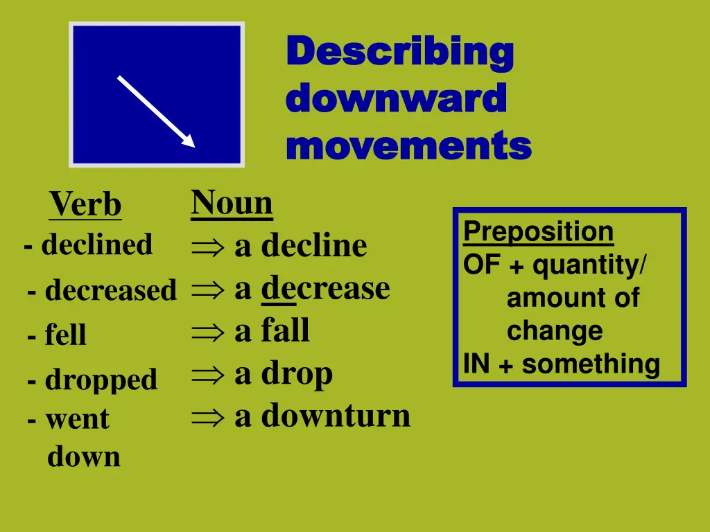 describing describing downward downward movements