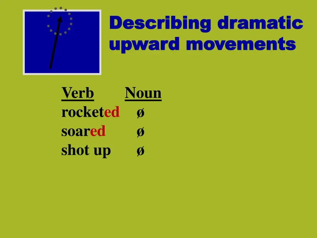 describing dramatic describing dramatic upward