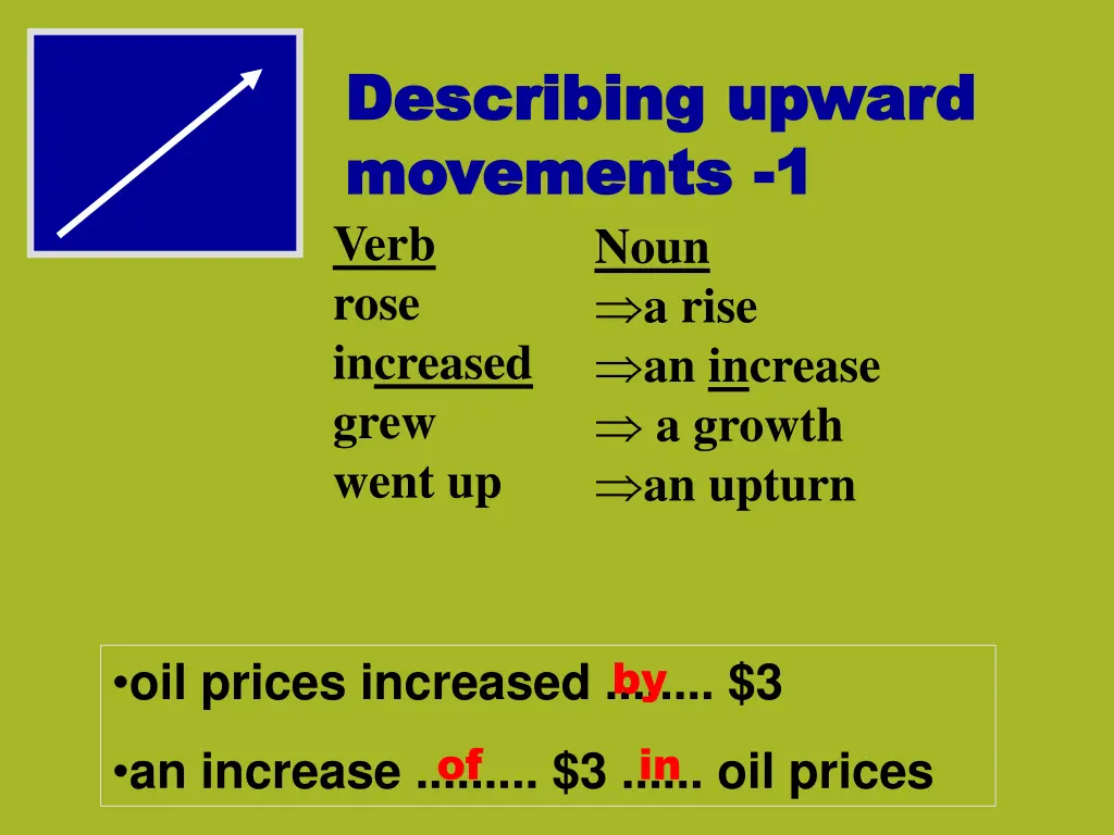 describing upward describing upward movements