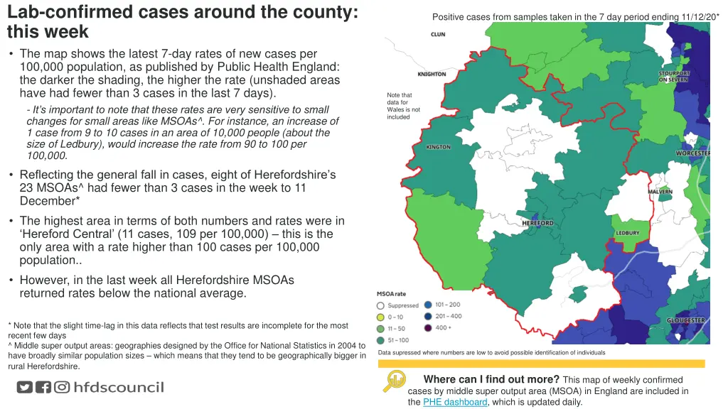 lab confirmed cases around the county this week