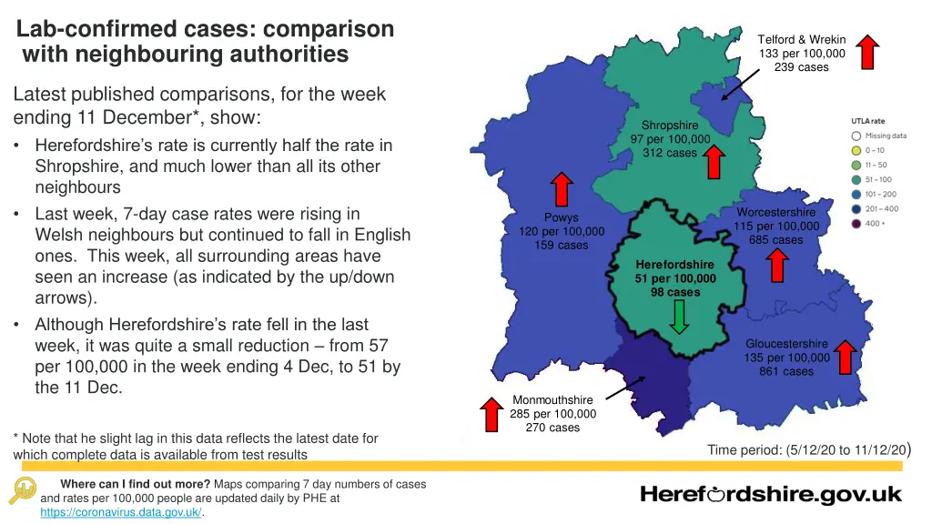 lab confirmed cases comparison with neighbouring