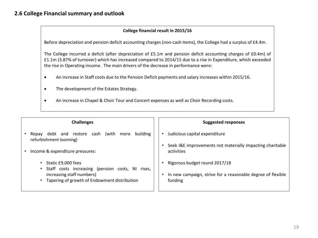 2 6 college financial summary and outlook