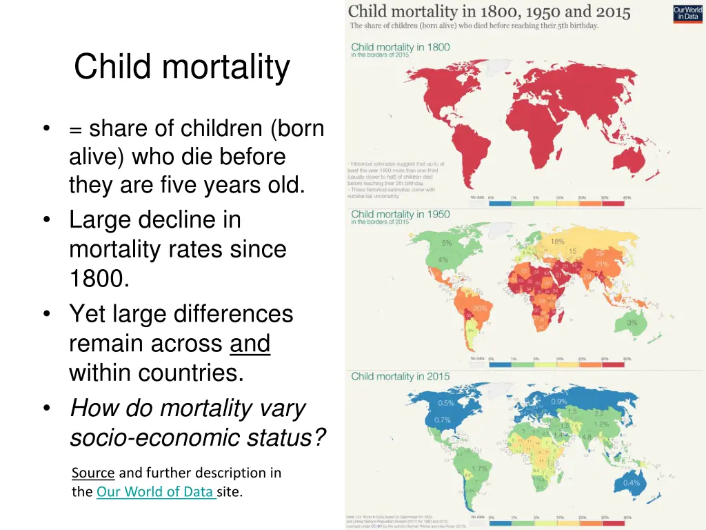 child mortality