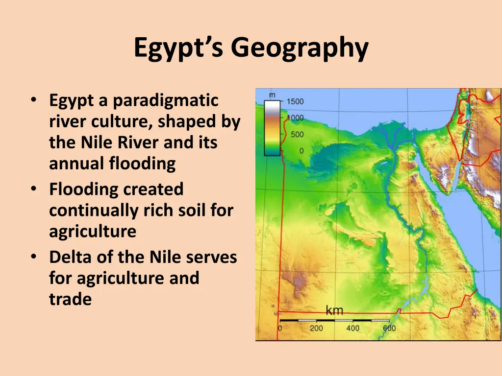 egypt s geography