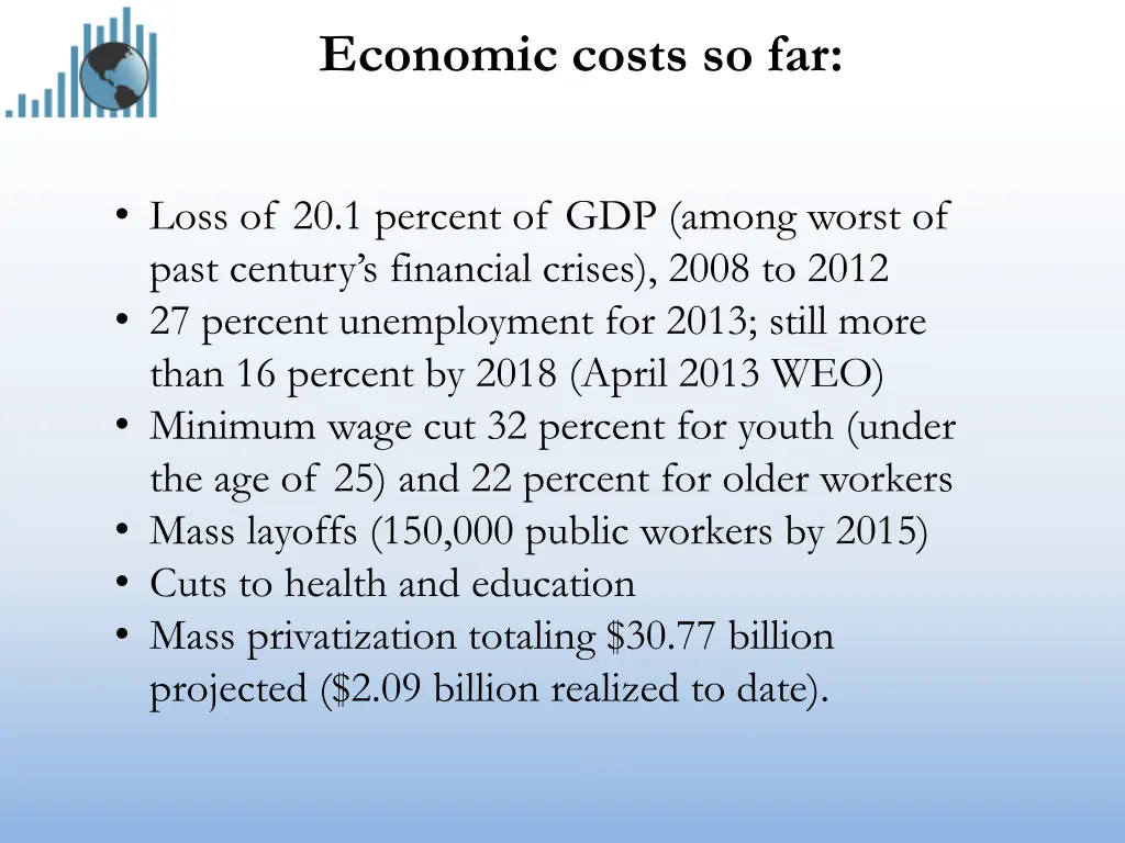 economic costs so far