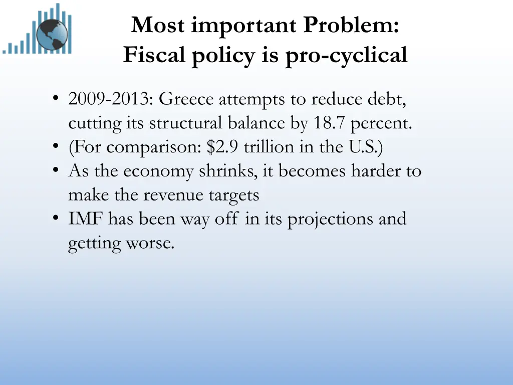 most important problem fiscal policy