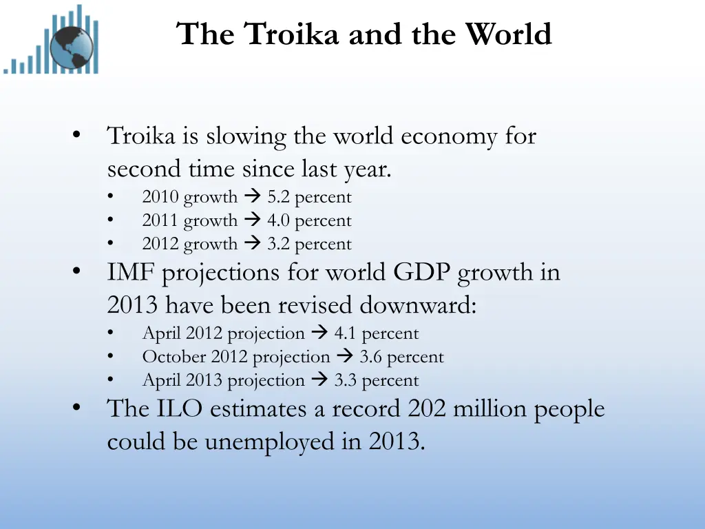 the troika and the world