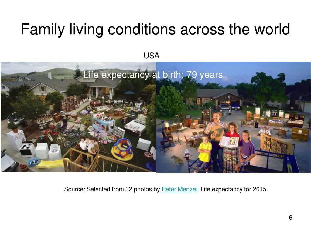 family living conditions across the world