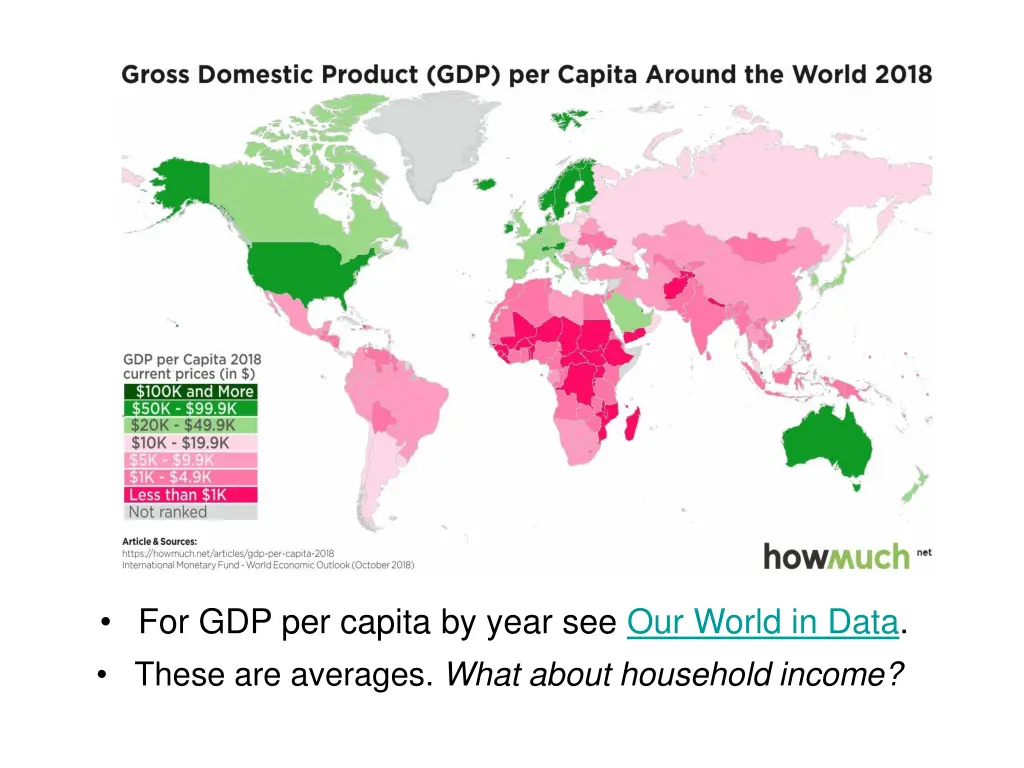 for gdp per capita by year see our world in data