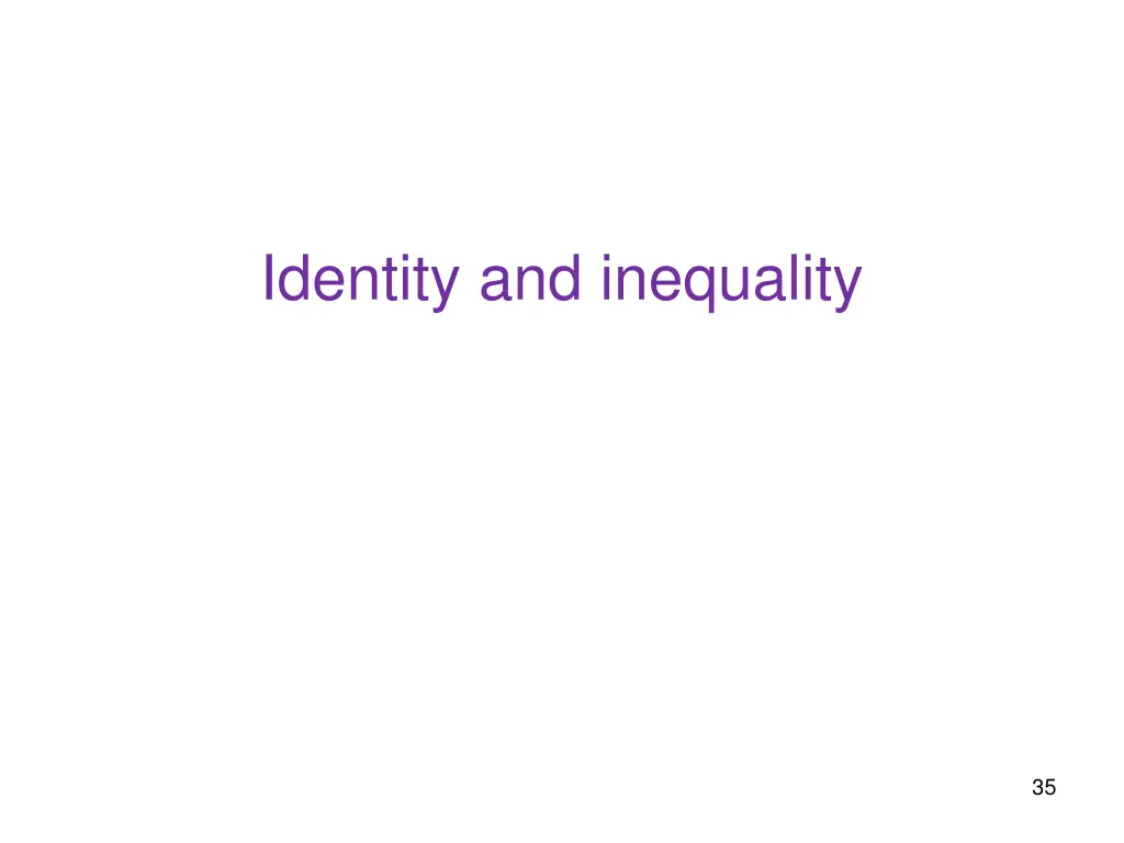 identity and inequality