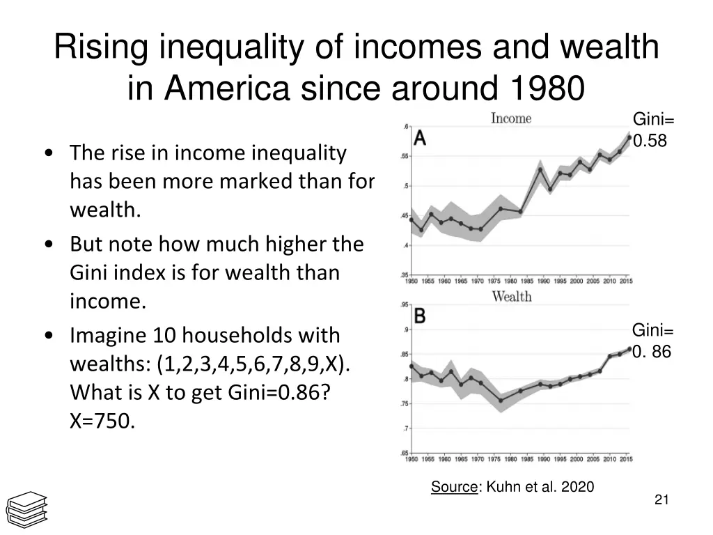 rising inequality of incomes and wealth