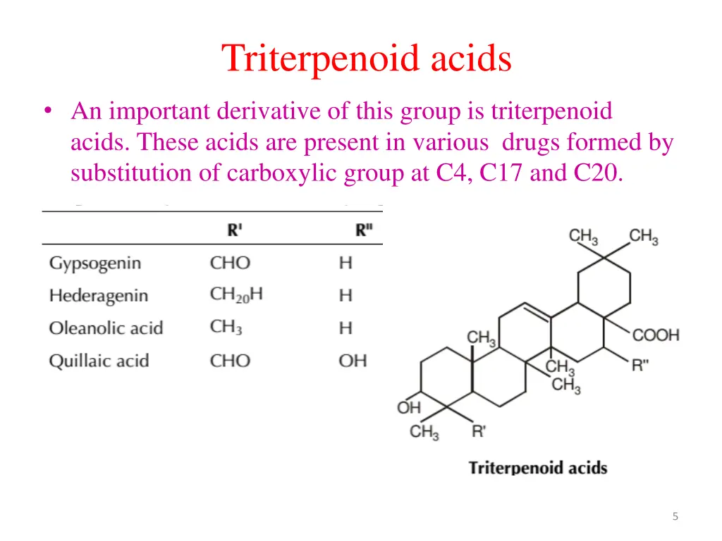 triterpenoid acids