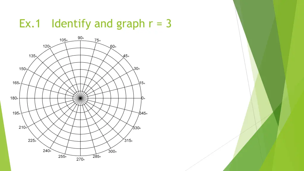 ex 1 identify and graph r 3