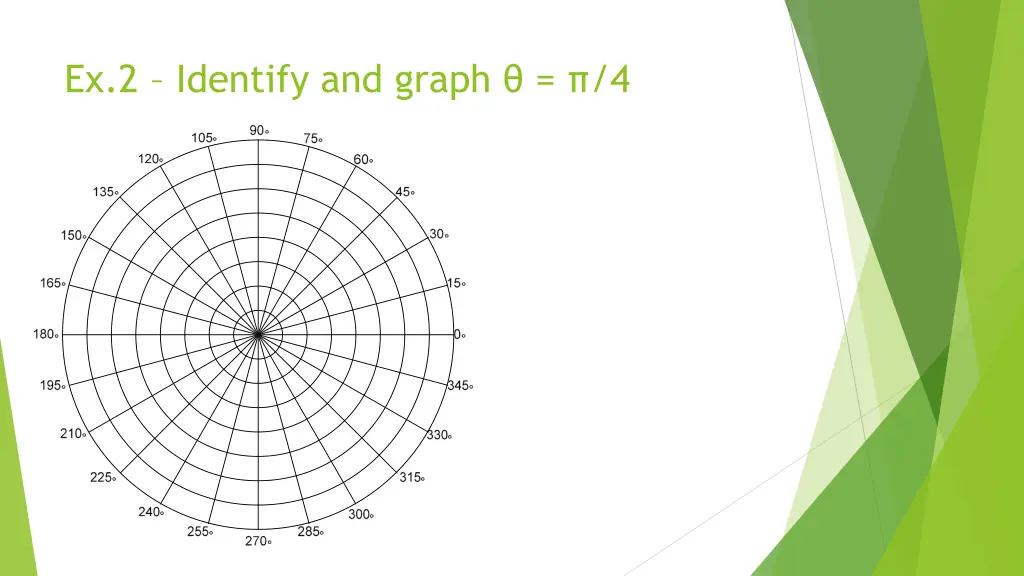 ex 2 identify and graph 4