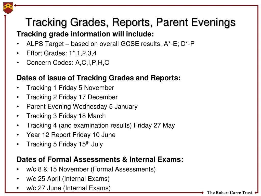 tracking grades reports parent evenings tracking